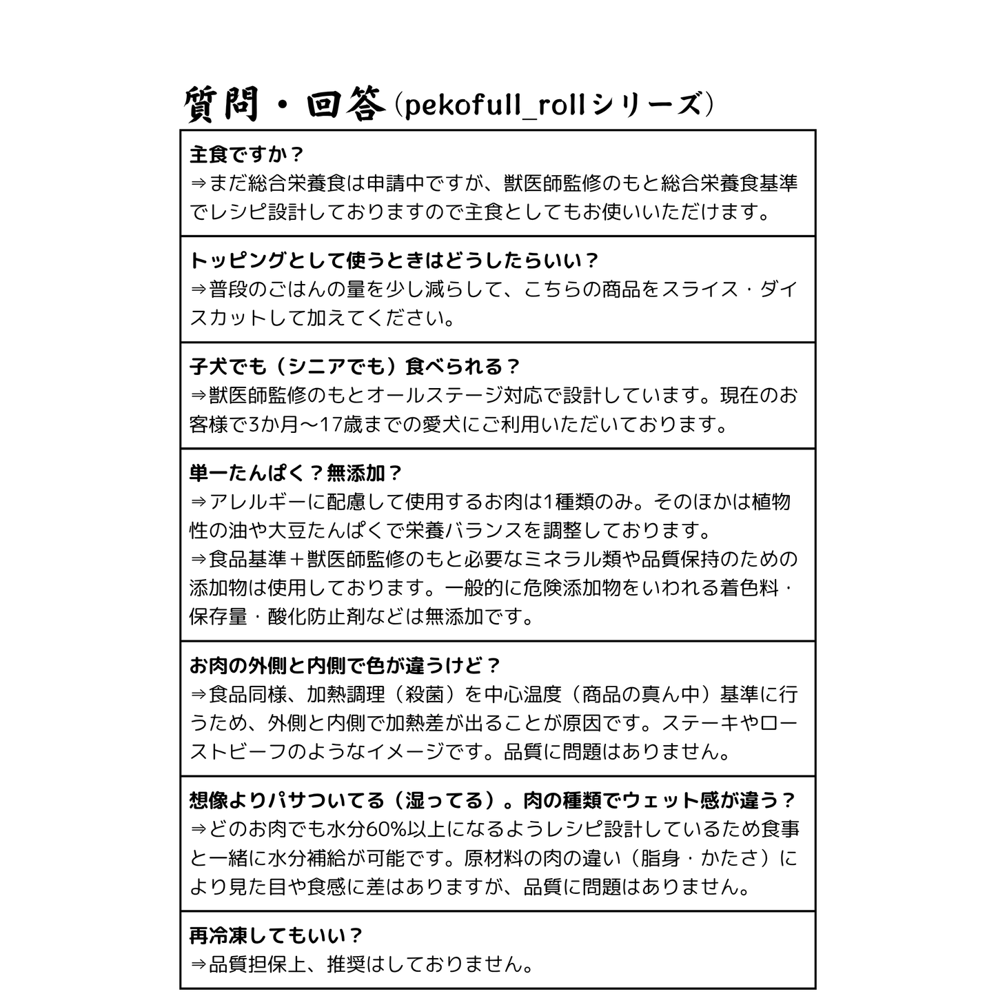 pekofull_UMA　愛犬用フレッシュロールフード（冷凍）