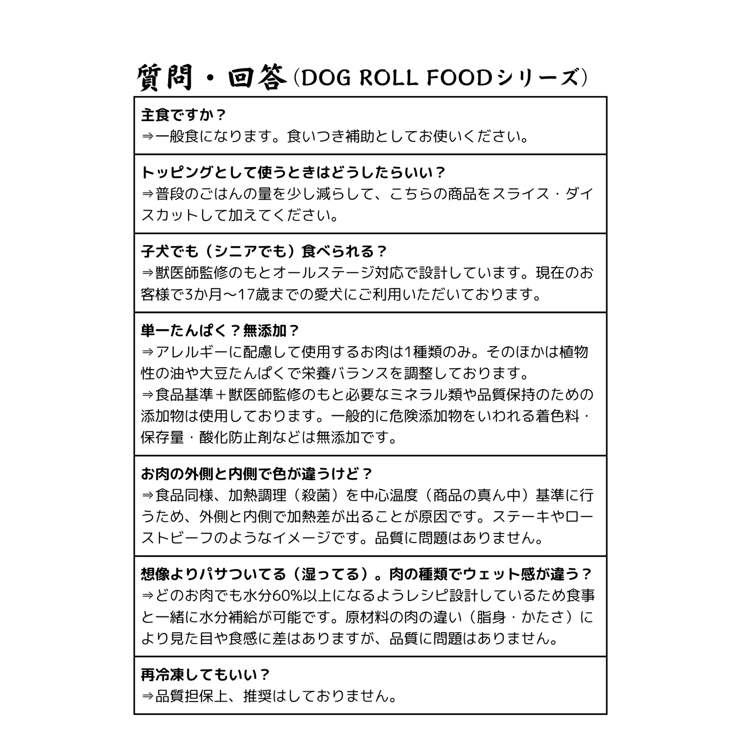 DOG ROLL FOOD<BEEF>　愛犬用ロールフード（冷蔵）