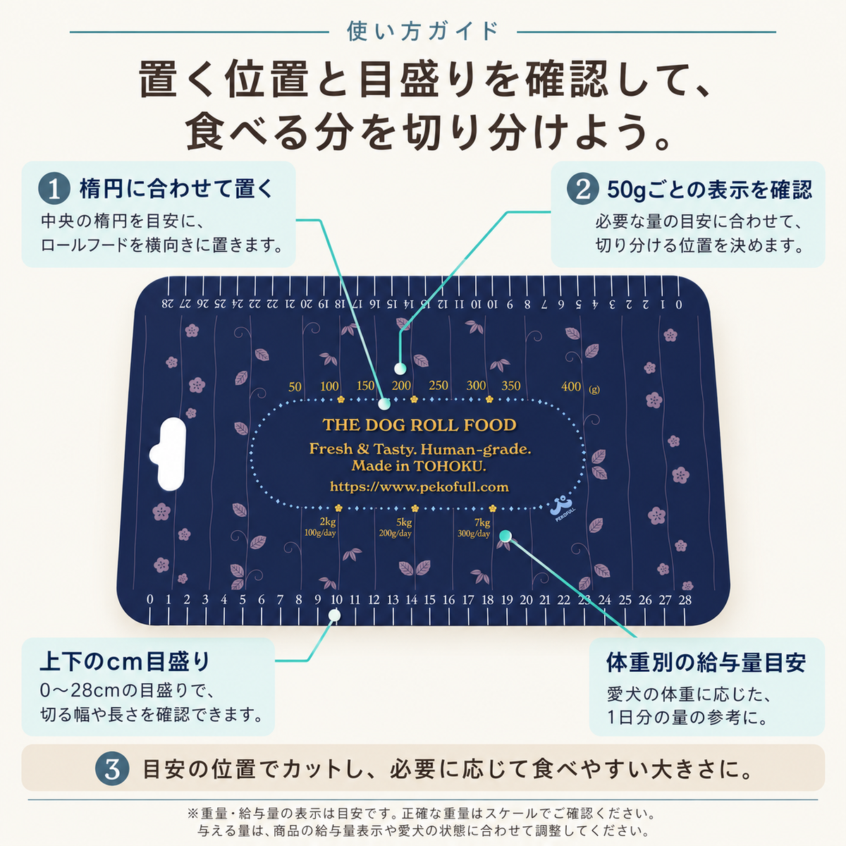 オリジナルカッティングボード｜ロールフードの切り分けに便利な目盛り付き
