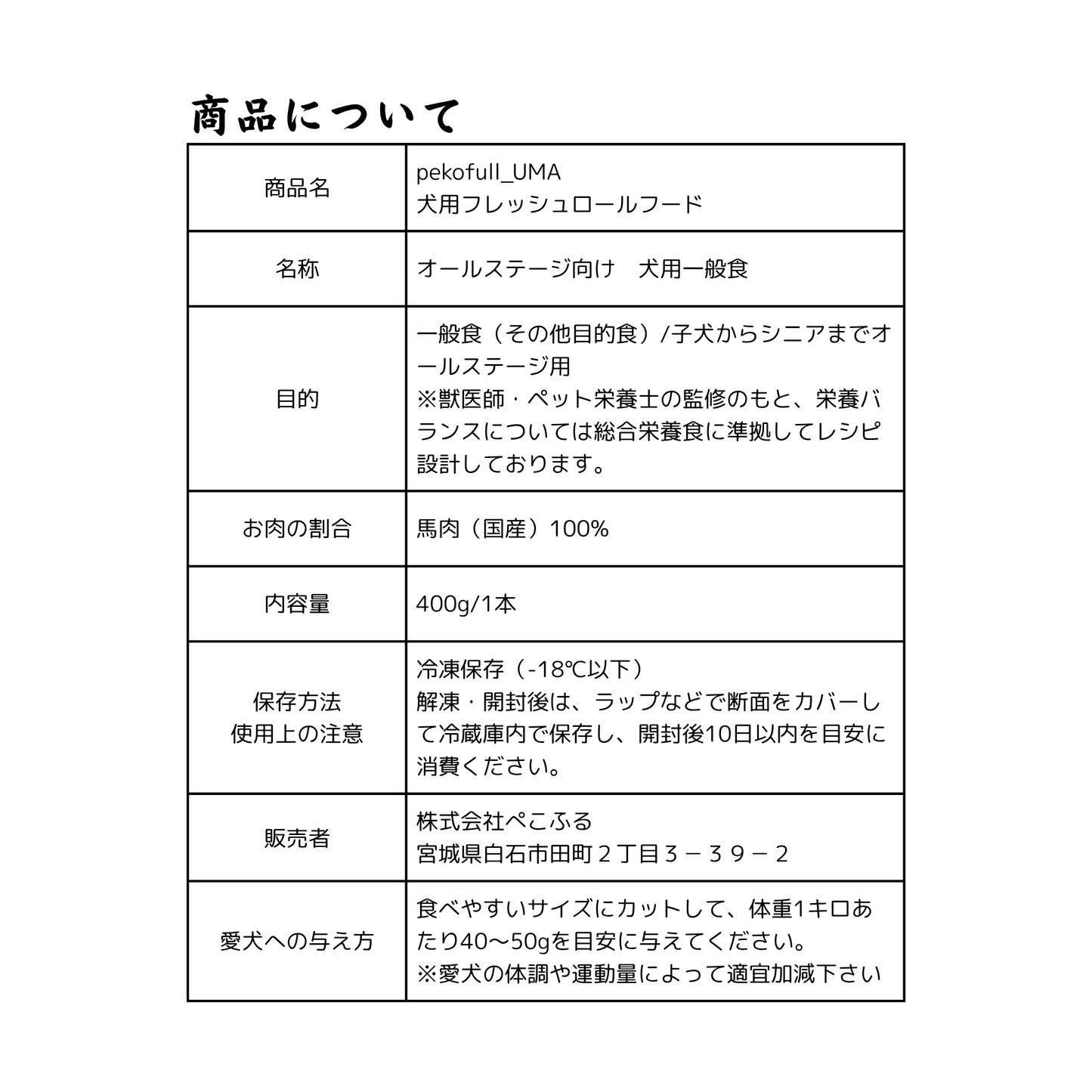 pekofull_UMA　愛犬用フレッシュロールフード（冷凍）