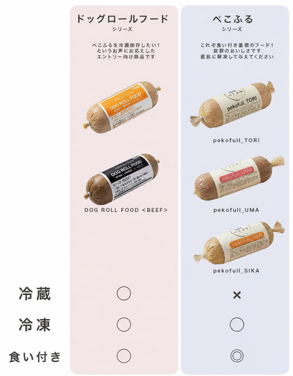 DOG ROLL FOOD<BEEF>　愛犬用ロールフード（冷蔵）