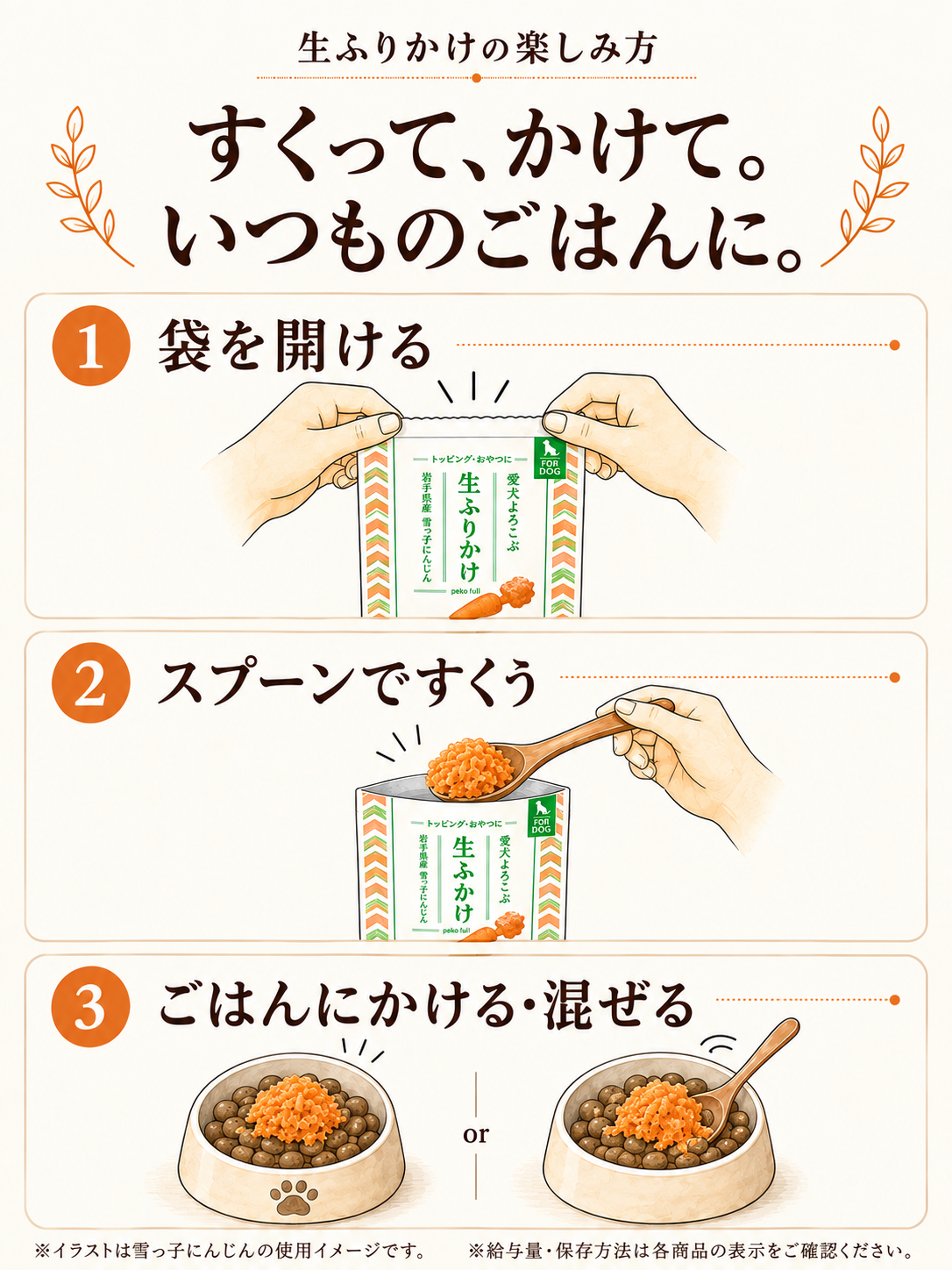 ぺこふる お試しセットのご案内 13
