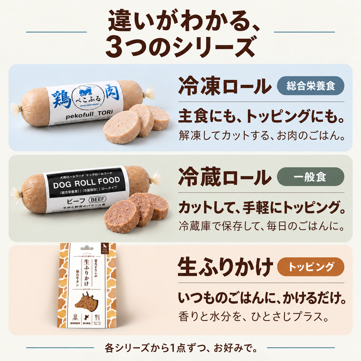 ぺこふる お試しセットのご案内 3