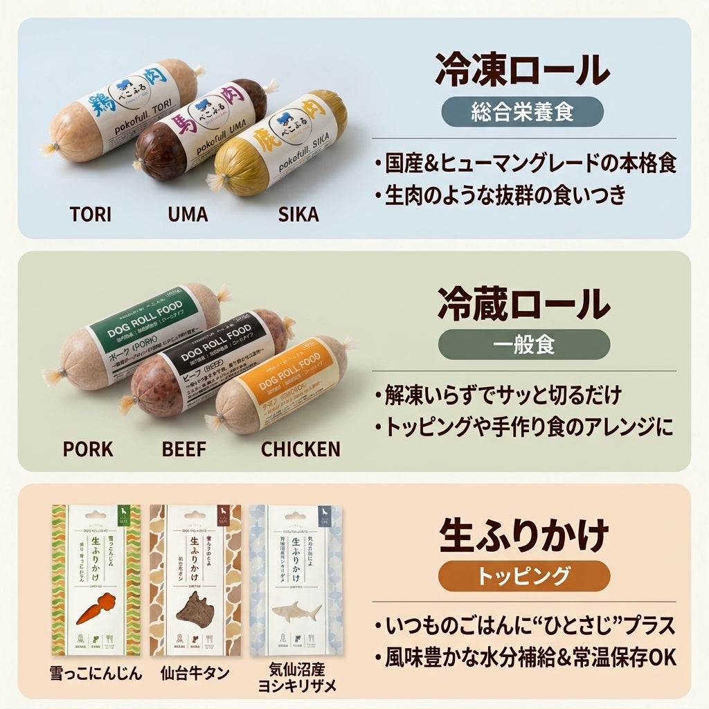ぺこふる お試しセットのご案内 4