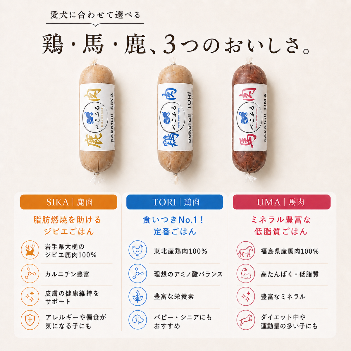 pekofull_TORI　愛犬用フレッシュロールフード（冷凍）