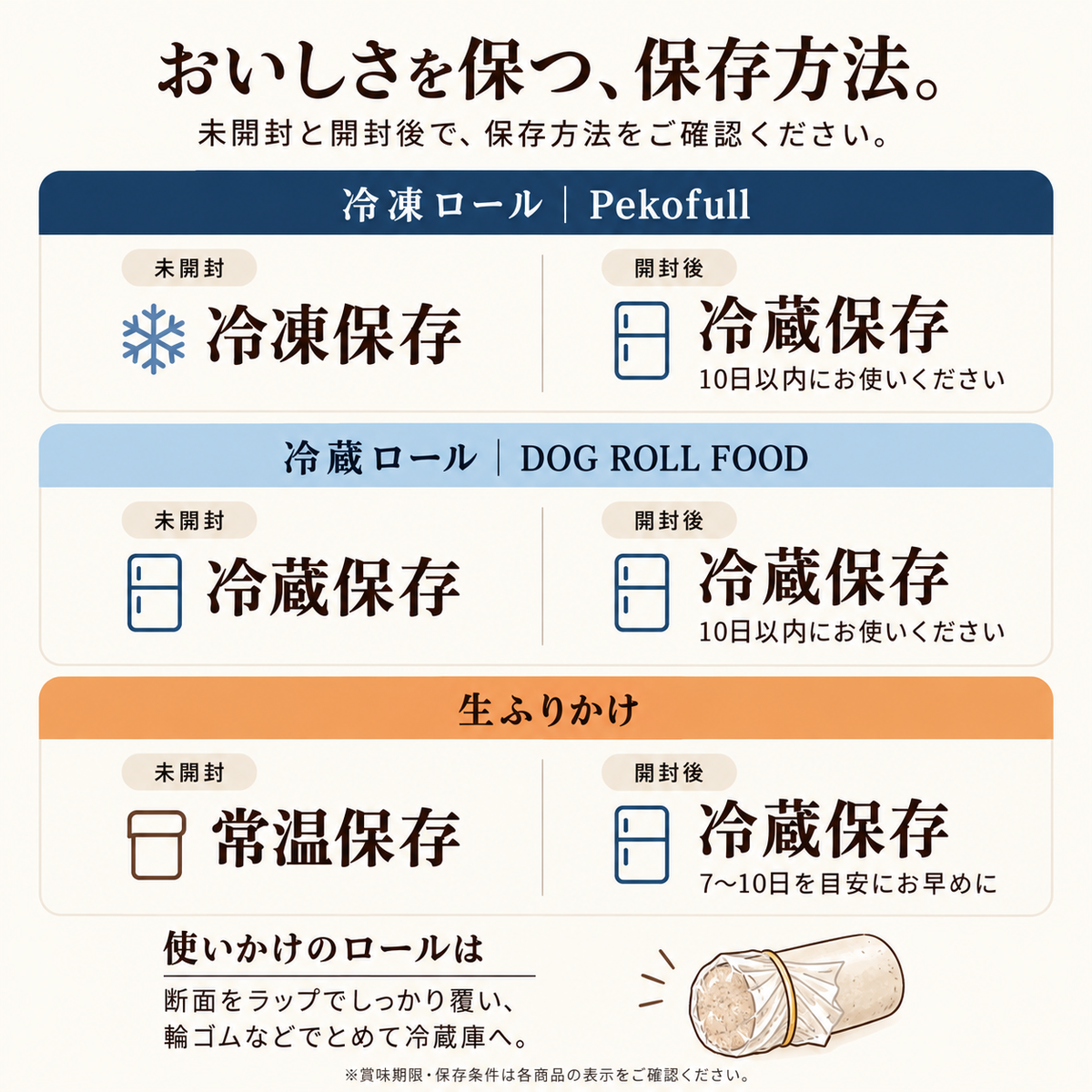 選べる3種お試しセット【お一人様一回まで・送料無料】